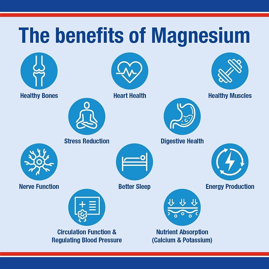 Lamberts Magnesium Bisglycinate 60