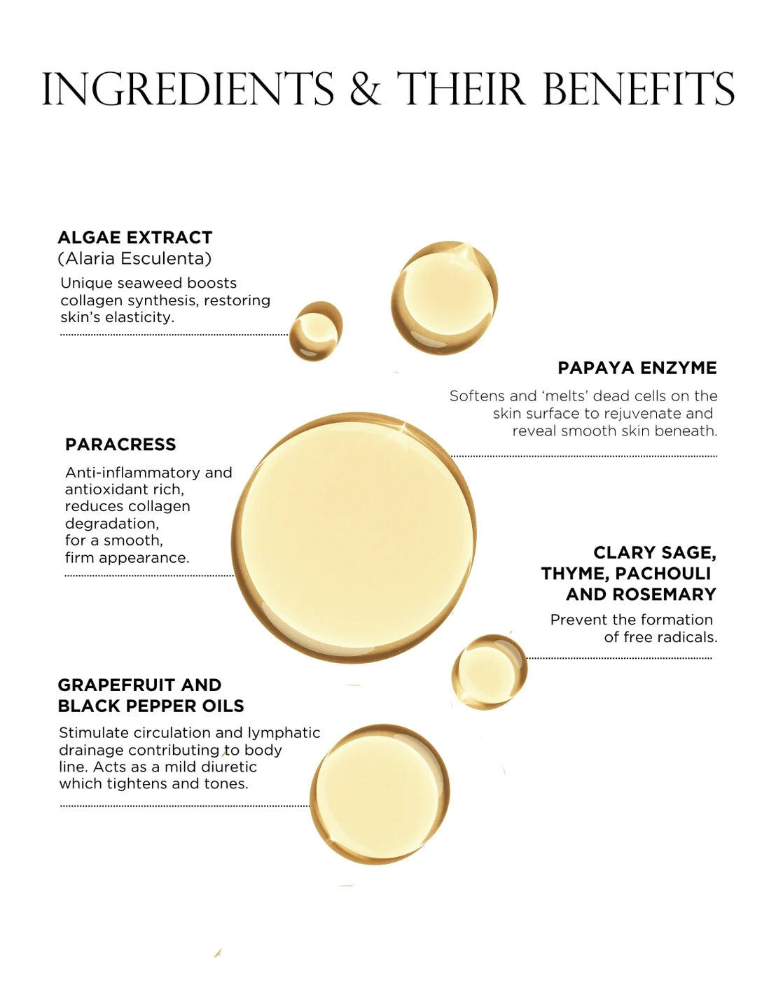 Olverum Firming Body Oil