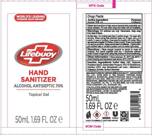 Hand sanitiser 50mL - 70% alcohol for effective on-the-go germ-killing.